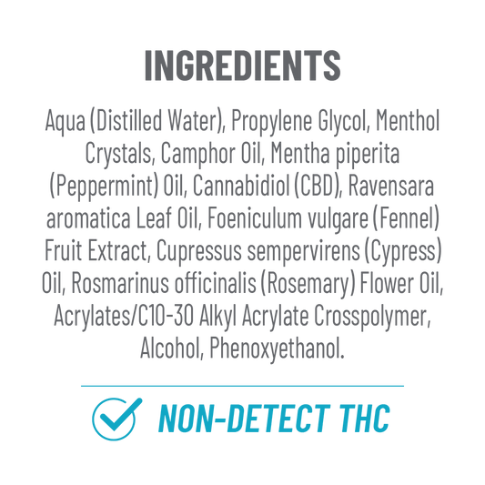 CBD Cooling Gel Roll-On 500mg