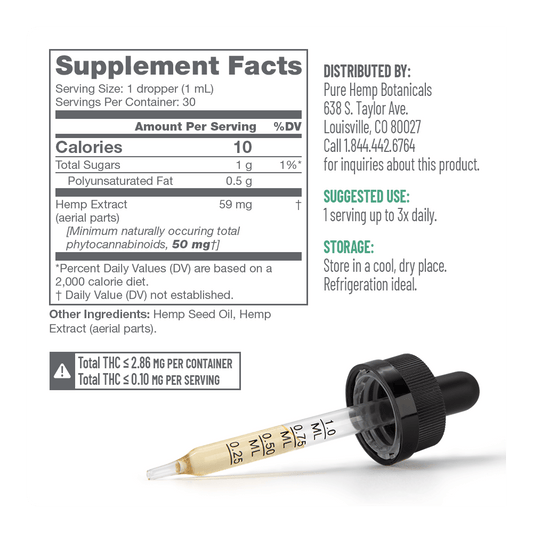 Broad Spectrum Tinctures