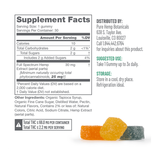 750mg CBD Gummies for Daily Balance